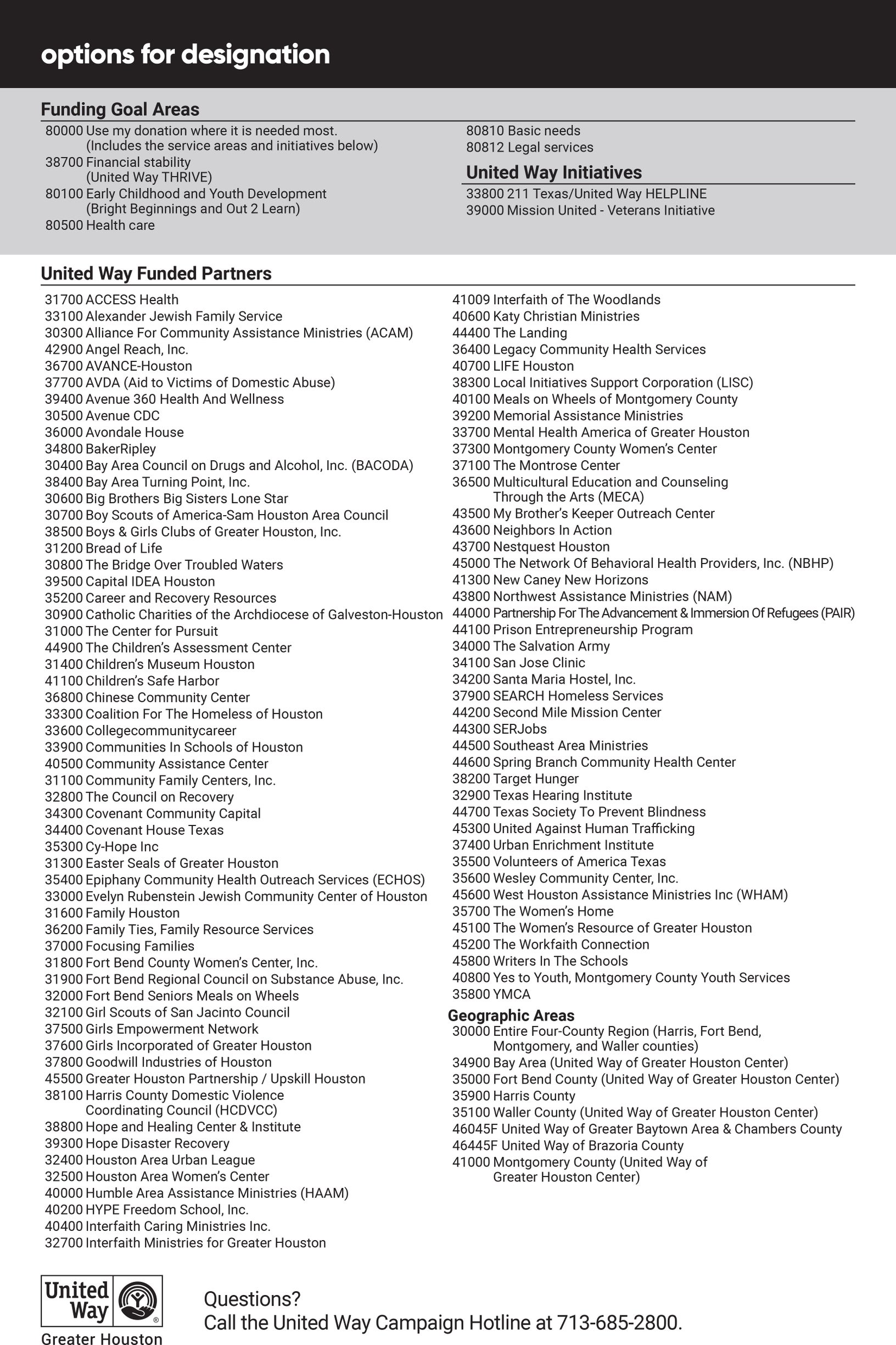 2024-25 Gift Designation Codes